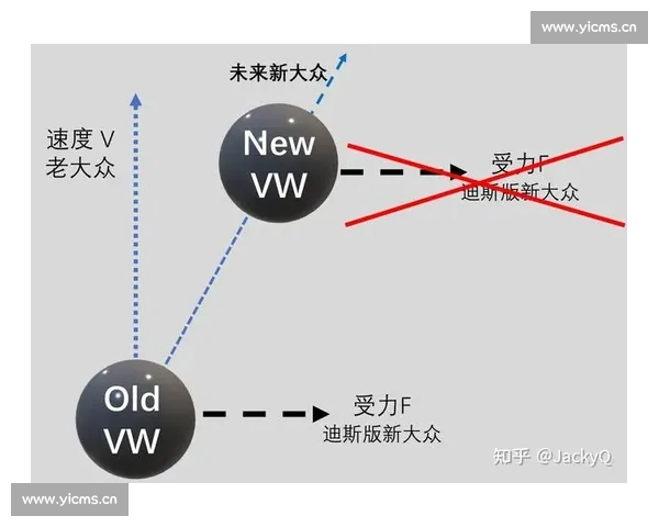 从专业到大众运动装备创新趋势与健康生活新方式探索全民发展前景